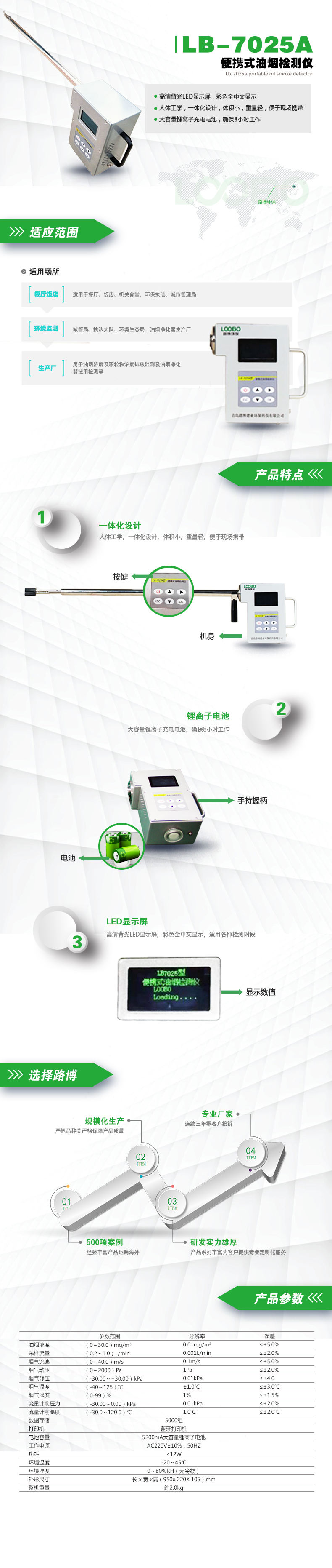 LB-7025A型便攜式油煙檢測儀.jpg LB-7025A型便攜式油煙檢測儀.jpg