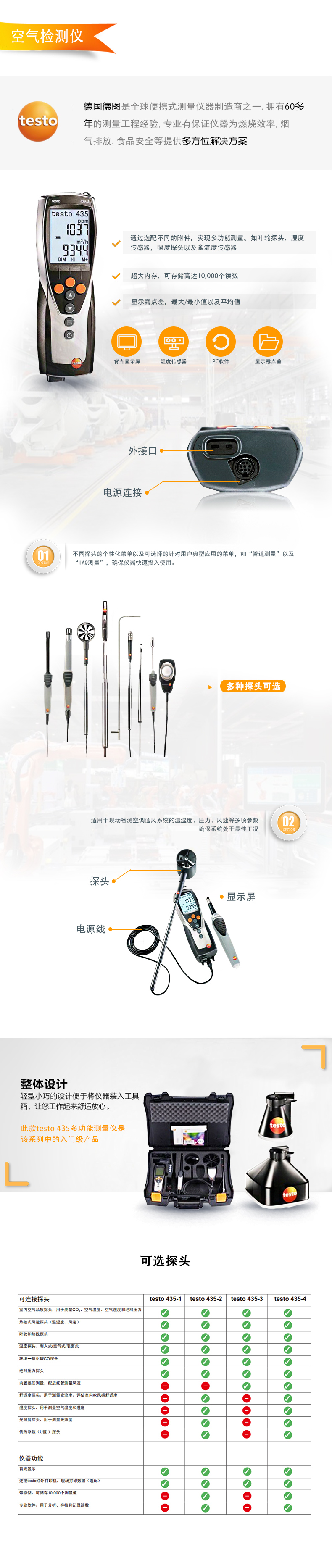 Testo-435系列多功能室內(nèi)空氣檢測(cè)儀.jpg Testo-435系列多功能室內(nèi)空氣檢測(cè)儀.jpg